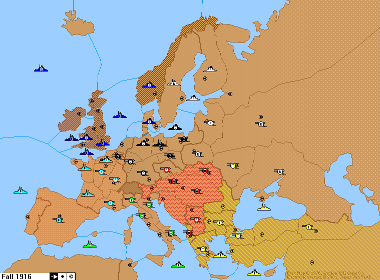 Grafische Auswertung